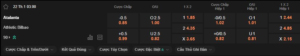 nhan-dinh-soi-keo-atalanta-vs-bilbao-luc-3h00-ngay-22-1-2026