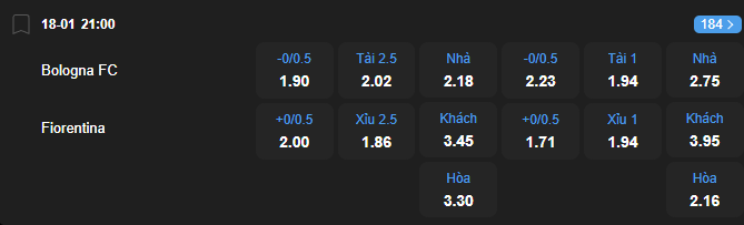 Tỷ lệ kèo Bologna vs Fiorentina nhan-dinh-soi-keo-bologna-vs-fiorentina-luc-21h00-ngay-18-1-2026-2