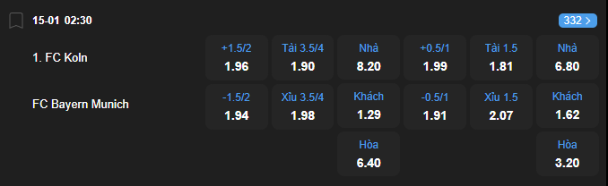 nhan-dinh-soi-keo-cologne-vs-bayern-munich-luc-02h30-ngay-15-1-2026-2
