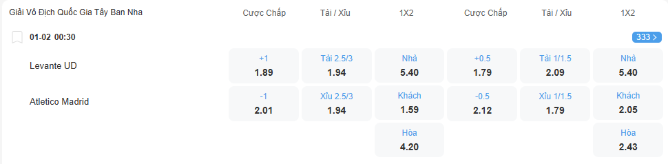 nhan-dinh-soi-keo-levante-vs-atletico-madrid-luc-00h30-ngay-1-2-2026-2