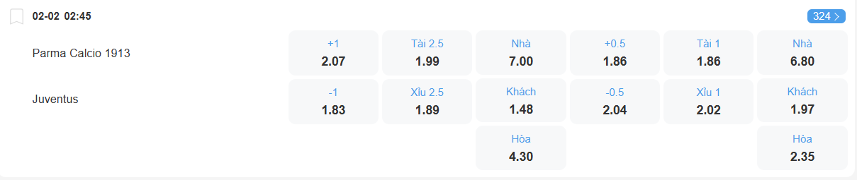 Tỉ lệ kèo Parma vs Juventus nhan-dinh-soi-keo-parma-vs-juventus-luc-02h45-ngay-2-2-2026-2