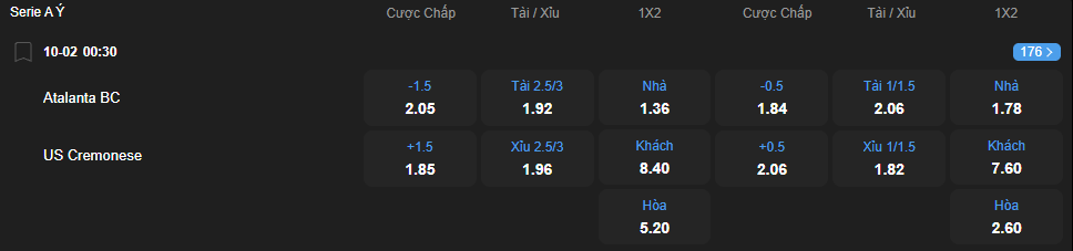 Tỷ lệ kèo Atalanta vs Cremonese nhan-dinh-soi-keo-atalanta-vs-cremonese-luc-00h30-ngay-10-2-2026-2