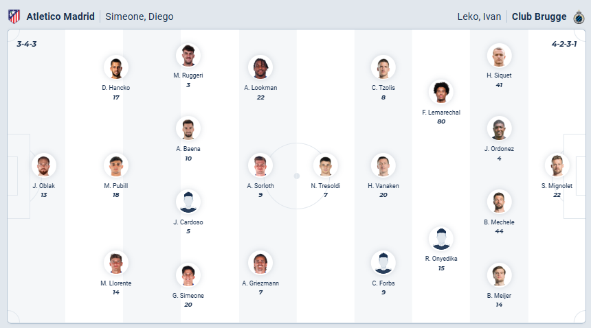 nhan-dinh-soi-keo-atletico-madrid-vs-club-brugge-luc-00h45-ngay-25-2-2026-3