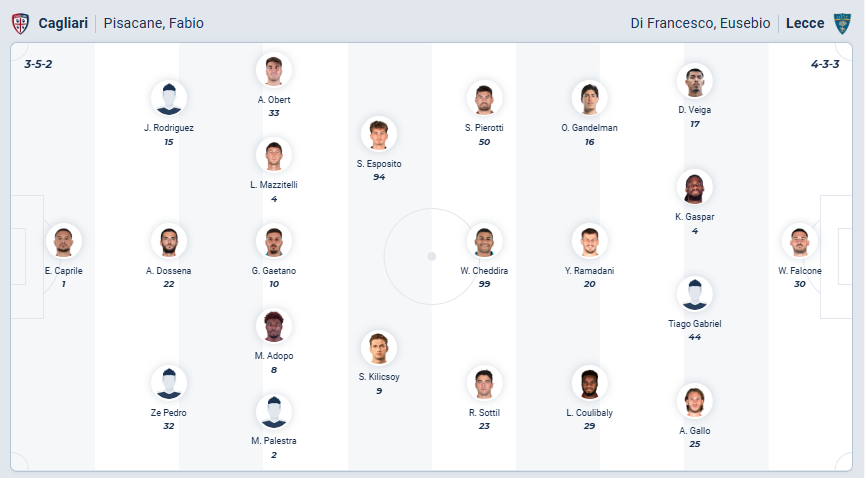nhan-dinh-soi-keo-cagliari-vs-lecce-luc-02h45-ngay-17-2-2026-3