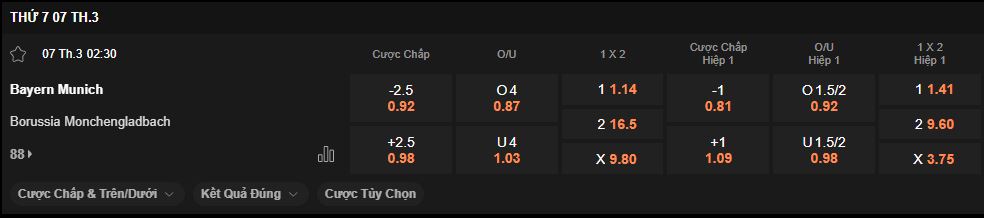 nhan-dinh-soi-keo-dortmund-vs-bayern-luc-0h30-ngay-1-3-2026