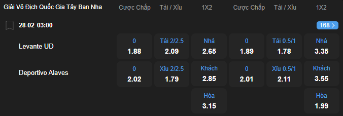 nhan-dinh-soi-keo-levante-vs-deportivo-alaves-luc-03h00-ngay-28-2-2026-2