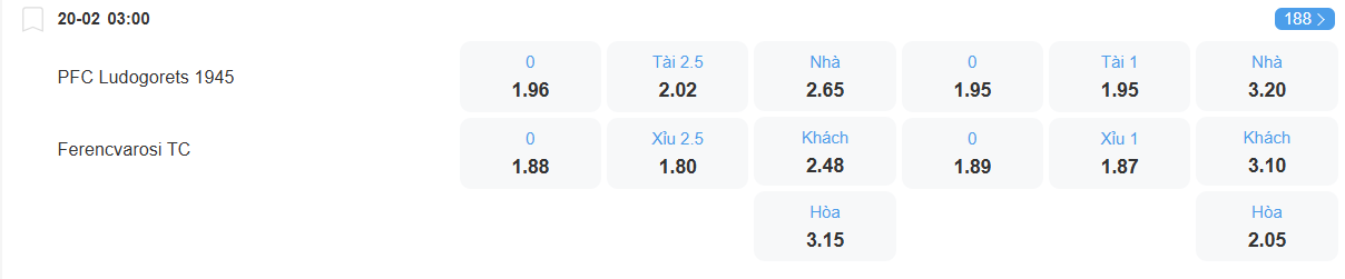 Tỉ lệ kèo Ludogorets vs Ferencvaros nhan-dinh-soi-keo-ludogorets-vs-ferencvaros-luc-03h00-ngay-20-2-2026-2
