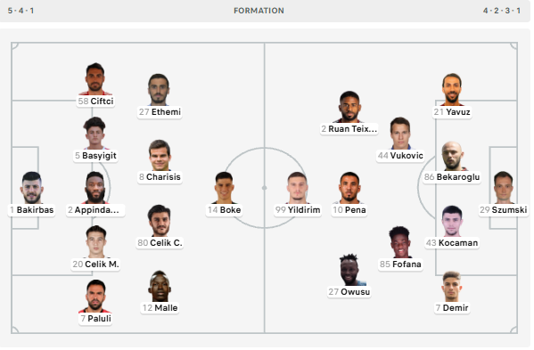 nhan-dinh-soi-keo-sivasspor-vs-sakaryaspor-luc-17h30-ngay-23-2-2026-3