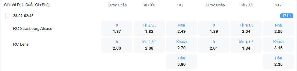 nhan-dinh-soi-keo-strasbourg-vs-lens-luc-02h45-ngay-28-2-2026-2