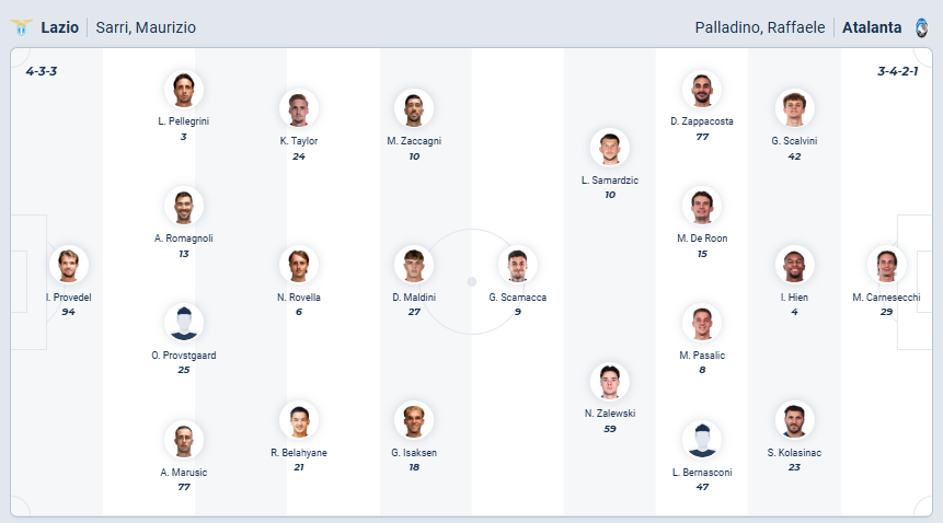 nhan-dinh-soi-keo-lazio-vs-atalanta-luc-03h00-ngay-5-3-2026-3